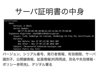 サーバ証明書の中身
バージョン、シリアル番号、発行者情報、有効期限、サーバ
識別子、公開 情報、拡張情報(利用用途、別名や失効情報・
ポリシー参照先)、デジタル署名
 