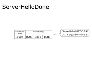 ServerHelloDone
handshake
type
handshake長
0x0e 0x00 0x00 0x00
ServerHelloの終了の合図
ハンドシェイクヘッダのみ
 