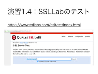 演習1.4：SSLLabのテスト
https://www.ssllabs.com/ssltest/index.html
 
