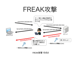 FREAK攻撃
 
