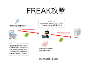 FREAK攻撃
 