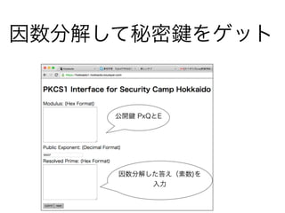 因数分解して秘密 をゲット
因数分解した答え（素数)を
入力
公開 PxQとE
 