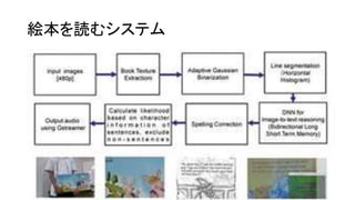 絵本を読むシステム
 