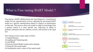 What is Fine tuning BART Model ?
Fine-tuning a BART (Bidirectional and Auto-Regressive Transformers)
model for text summarization involves adjusting the pre-trained BART
model on a specific summarization dataset to improve its performance
on that task. This process allows the model to adapt its knowledge from
a general context to a more specific one, improving its ability to
generate summaries that are coherent, concise, and relevant to the input
text.
Fine Tuning involves major steps as follow:
1.Loading Datasets
2.Loaading and Tokenizing data
3.Load Model
4.Train pre-trained Model on data and evaluating
5.Testing the fine tuned model
6.Evaluating the metric values of fine tuned model
 