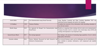Anish Jadhav 2019 Text Summarization using Neural Networks Using Machine Learning and Deep Learning algorithms NLP can
understand human language and analyze the language.
J.N.Madhuri 2019 Sentence Ranking It enables the extraction of key information while discarding redundant or
less relevant content.
Sheikh Abujar 2019 An Approach for Bengali Text Summarization using
Word2Vector
Word2vec is important when working with text such as text summarization.
It keeps all similar word in a numeric value which helps when LSTM cell
working with important or non-important value.
Santosh Kumar Bharti 2017 Text mining Approach Text mining is the process of extracting large quantities of text to derive
high-quality information
Narendra Andhale 2016 Various Methods Discussed for both Extractive and
Abstractive Summarization
The reviewed literature opens up the challenging area for hybridization of
these methods to produce informative, well compressed and readable
summaries.
 