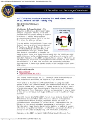 SEC Charges Corporate Attorney and Wall Street Trader in $32 Million Insider Trading Ring


                                                                                                              Home | Previous Page




                            SEC Charges Corporate Attorney and Wall Street Trader
                            in $32 Million Insider Trading Ring
                            FOR IMMEDIATE RELEASE
                            2011-85

                            Washington, D.C., April 6, 2011 – The
                            Securities and Exchange Commission today                        Chart: Tracking
                            charged a corporate attorney and a Wall                           the Trades
                            Street trader with insider trading in advance
                            of at least 11 merger and acquisition
                            announcements involving clients of the law
                            firm where the attorney worked.

                            The SEC alleges that Matthew H. Kluger, who
                            formerly worked at Wilson Sonsini Goodrich
                            & Rosati, and Garrett D. Bauer did not have
                            a direct relationship with each other, but                Full-size (PDF)
                            were linked only through a mutual friend
                            who acted as a middleman to facilitate the
                            illegal scheme. Kluger and Bauer communicated with the middleman using
                            public telephones and prepaid disposable mobile phones in order to avoid
                            detection. According to the SEC’s complaint, Kluger accessed information on
                            11 mergers and acquisitions involving the law firm’s clients and then tipped
                            the middleman. In at least nine instances, the middleman passed the
                            information on to Bauer, who illegally traded for illicit profits totaling nearly
                            $32 million.

                            Additional Materials
                                SEC Complaint
                                Litigation Release No. 21917

                            In a parallel criminal action, the U.S. Attorney’s Office for the District of
                            New Jersey today announced the arrests of Kluger and Bauer.

                            “They plotted to fly under law enforcement radar by using disposable
                            phones to hide their communications, cash withdrawals to obscure the flow
                            of tainted money, and a middleman to conceal Kluger as the secret source
                            of inside information,” said Robert Khuzami, Director of the SEC’s Division
                            of Enforcement. “Now, those same schemes and devices serve only to make
                            it clear beyond any doubt that Kluger and Bauer were involved in an illegal
                            scheme.”

                            Daniel M. Hawke, Chief of the SEC’s Market Abuse Unit and Director of its
                            Philadelphia Regional Office, added “This was a brazen and deplorable
                            scheme in which Kluger, a lawyer, repeatedly abused his access to
                            confidential client information. As this and recent cases demonstrate, the
                            Division of Enforcement is working aggressively to root out and identify
                            hard-to-detect insider trading by connecting patterns of trading to sources
                            of material non-public information - whether those sources are law firms or
                            others who are under a duty to keep such information confidential.”

                            According to the SEC’s complaint filed in federal court in Newark, N.J.,


http://www.sec.gov/news/press/2011/2011-85.htm[28-12-2011 20:04:26]
 