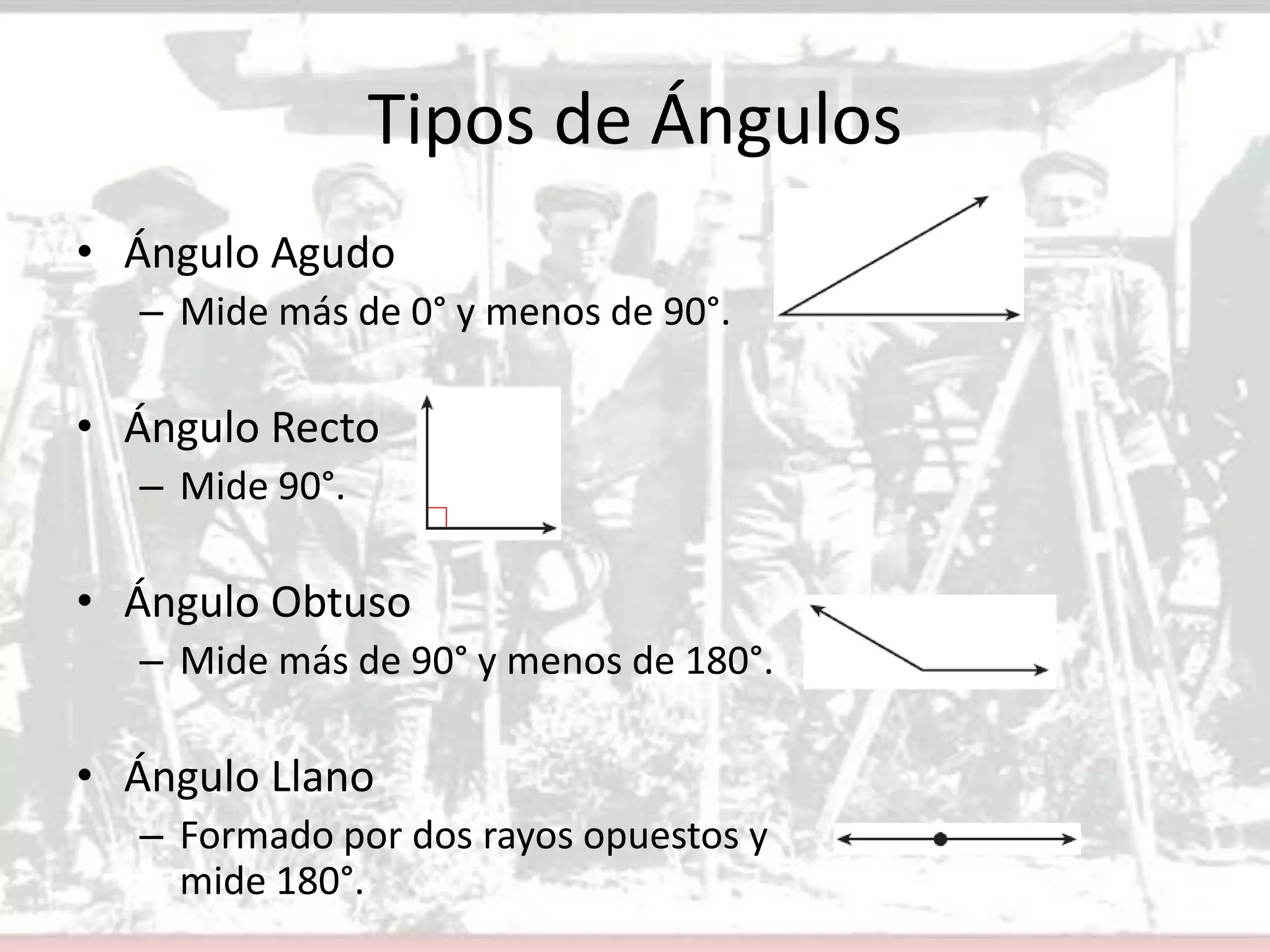 Tipos de ÁngulosÁngulo AgudoMide más de 0° y menos de 90°.Ángulo RectoMide 90°.Ángulo ObtusoMide más de 90° y menos de 180°.Ángulo LlanoFormado por dos rayos opuestos y mide 180°.