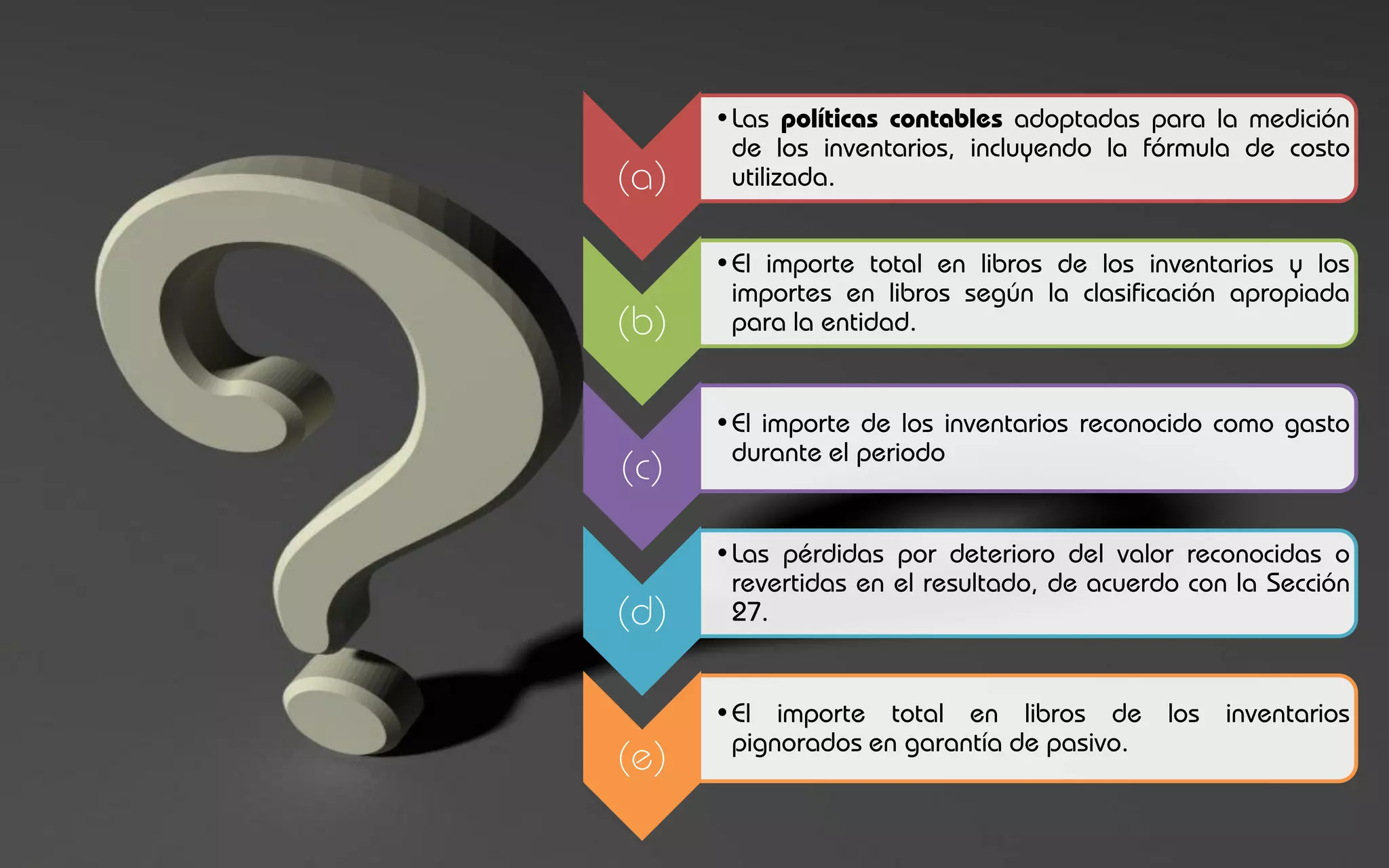 •Las políticas contables adoptadas para la medición
       de los inventarios, incluyendo la fórmula de costo
(a)    utilizada.


      •El importe total en libros de los inventarios y los
       importes en libros según la clasificación apropiada
(b)    para la entidad.


      •El importe de los inventarios reconocido como gasto
       durante el periodo
(c)

      •Las pérdidas por deterioro del valor reconocidas o
       revertidas en el resultado, de acuerdo con la Sección
(d)    27.


      •El importe total en libros de los inventarios
       pignorados en garantía de pasivo.
(e)
 