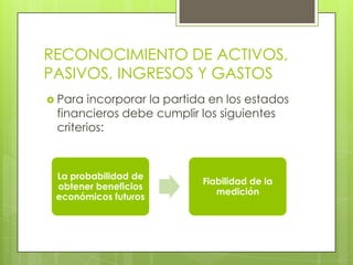 RECONOCIMIENTO DE ACTIVOS,
PASIVOS, INGRESOS Y GASTOS
 Para incorporar la partida en los estados
 financieros debe cumplir los siguientes
 criterios:



 La probabilidad de
                           Fiabilidad de la
 obtener beneficios
                              medición
 económicos futuros
 