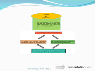 Here comes your footer     Page  