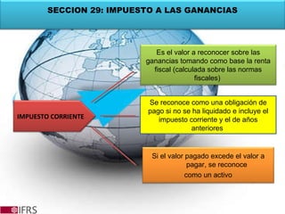 Se reconoce como una obligación de pago si no se ha liquidado e incluye el impuesto corriente y el de años anteriores  SECCION 29: IMPUESTO A LAS GANANCIAS Es el valor a reconocer sobre las ganancias tomando como base la renta fiscal (calculada sobre las normas fiscales)  Si el valor pagado excede el valor a pagar, se reconoce  como un activo IMPUESTO CORRIENTE 