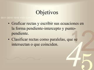 Objetivos
0011 0010 1010 1101 0001 0100 1011

     • Graficar rectas y escribir sus ecuaciones en
       la forma pendiente-intercepto y punto-


                                           1
                                                 2
       pendiente.
     • Clasificar rectas como paralelas, que se




                                       4
       intersectan o que coinciden.
 