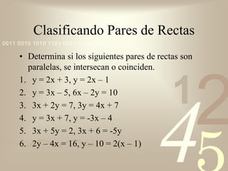 Clasificando Pares de Rectas
0011 0010 1010 1101 0001 0100 1011

     • Determina si los siguientes pares de rectas son
       paralelas, se intersecan o coinciden.




                                                         2
     1. y = 2x + 3, y = 2x – 1
     2. y = 3x – 5, 6x – 2y = 10
                                                1
                                            4
     3. 3x + 2y = 7, 3y = 4x + 7
     4. y = 3x + 7, y = -3x – 4
     5. 3x + 5y = 2, 3x + 6 = -5y
     6. 2y – 4x = 16, y – 10 = 2(x – 1)
 