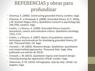 REFERENCIAS y obras para 
profundizar 
• Charmaz, K. (2006). Constructing grounded theory. Londres: Sage. 
• Charmaz, K., y Henwood, K. (2008). Grounded theory. En C. Willig, 
y W. Stainton-Rogers (Eds.), Qualitative research in psychology (pp. 
240-259). Londres: Sage. 
• Corbin, J. y Strauss, A. (1990). Grounded theory research: 
procedures, canons and evaluative criteria. Qualitative Sociology, 
13(1), 3-21. 
• Corbin, J. y Strauss, A. (2007). Basics of qualitative research: 
techniques and procedures for developing grounded theory (3ª 
ed). Thousand Oaks, CA: Sage. 
• Creswell, J. W. (2003). Research design. Qualitative, quantitative 
and mixed method approaches. Thousand Oaks: Sage. (Hay 
publicada una edición de 2013). 
• Creswell, J. W. (2013). Qualitative inquiry and research design: 
choosing among five approaches (3ªed). London: Sage. 
• Fetterman, D. M. (2010). Ethnography: step-by-step. (3ªed). Los 
Angeles: Sage. 
 