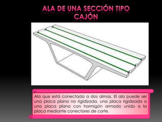 Ala que está conectada a dos almas. El ala puede ser
una placa plana no rigidizada, una placa rigidizada o
una placa plana con hormigón armado unido a la
placa mediante conectores de corte.
 