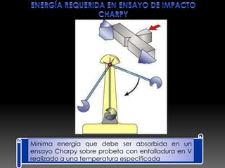 Mínima energía que debe ser absorbida en un
ensayo Charpy sobre probeta con entalladura en V
realizado a una temperatura especificada
 