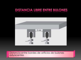 Distancia entre bordes de orificios de bulones
adyacentes.
 