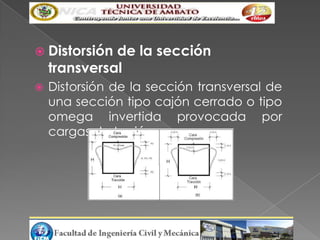  Distorsión  de la sección
    transversal
   Distorsión de la sección transversal de
    una sección tipo cajón cerrado o tipo
    omega invertida provocada por
    cargas de torsión.
 