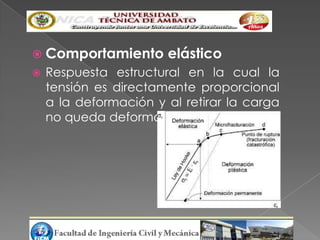  Comportamiento       elástico
   Respuesta estructural en la cual la
    tensión es directamente proporcional
    a la deformación y al retirar la carga
    no queda deformación remanente.
 