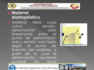  Material
    elastoplástico
   Material    ideal    cuya
    curva             tensión-
    deformación          varía
    linealmente    entre    el
    punto de deformación
    nula y tensión nula hasta
    llegar al punto de
    fluencia del material, a
    partir de lo cual la
    deformación aumenta
    aunque       no     haya
    aumentos      adicionales
 