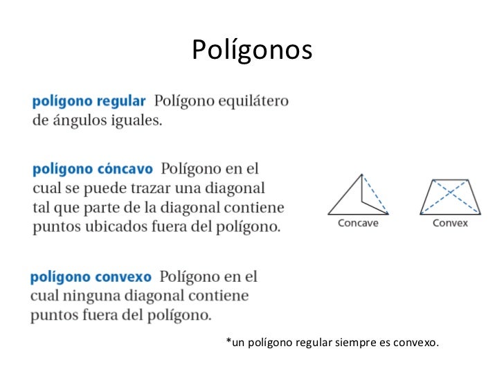Propiedades y Atributos de Polígonos