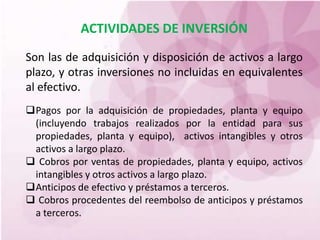 ACTIVIDADES DE INVERSIÓN
Son las de adquisición y disposición de activos a largo
plazo, y otras inversiones no incluidas en equivalentes
al efectivo.
Pagos por la adquisición de propiedades, planta y equipo
 (incluyendo trabajos realizados por la entidad para sus
 propiedades, planta y equipo), activos intangibles y otros
 activos a largo plazo.
 Cobros por ventas de propiedades, planta y equipo, activos
 intangibles y otros activos a largo plazo.
Anticipos de efectivo y préstamos a terceros.
 Cobros procedentes del reembolso de anticipos y préstamos
 a terceros.
 