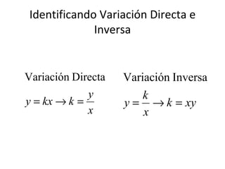 Identificando Variación Directa e Inversa 