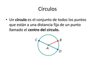 CírculosUn círculo es el conjunto de todos los puntos que están a una distancia fija de un punto llamado el centro del círculo.