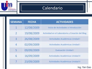  Estructura de los Sistemas de Información. 