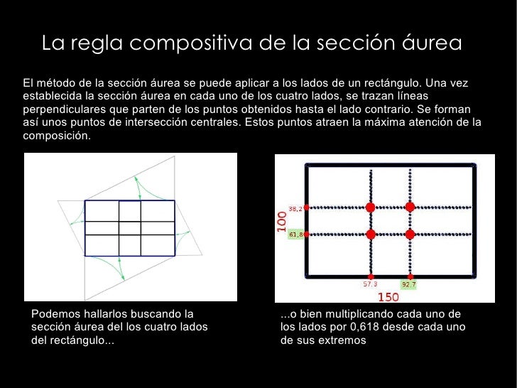 La sección áurea en la composición