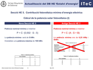 Càlcul de la potencia solar fotovoltaica (I)
Potència nominal mínima a instal·lar:
P = C ·(0,002 · S - 5)
La potència míni...