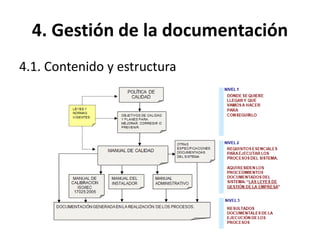 4. Gestión de la documentación
4.1. Contenido y estructura
 