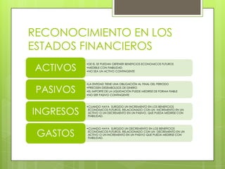 RECONOCIMIENTO EN LOS
ESTADOS FINANCIEROS
 ACTIVOS
           •DE EL SE PUEDAN OBTENER BENEFICIOS ECONOMICOS FUTUROS
           •MEDIBLE CON FIABILIDAD
           •NO SEA UN ACTIVO CONTINGENTE



           •LA ENTIDAD TIENE UNA OBLIGACIÓN AL FINAL DEL PERIODO

 PASIVOS   •PRECISEN DESEMBOLSOS DE DINERO
           •EL IMPORTE DE LA LIQUIDACIÓN PUEDE MEDIRSE DE FORMA FIABLE
           •NO SER PASIVO CONTINGENTE



           •CUANDO HAYA SURGIDO UN INCREMENTO EN LOS BENEFICIOS

INGRESOS    ECONÓMICOS FUTUROS, RELACIONADO CON UN INCREMENTO EN UN
            ACTIVO O UN DECREMENTO EN UN PASIVO, QUE PUEDA MEDIRSE CON
            FIABILIDAD.



           •CUANDO HAYA SURGIDO UN DECREMENTO EN LOS BENEFICIOS

 GASTOS     ECONÓMICOS FUTUROS, RELACIONADO CON UN DECREMENTO EN UN
            ACTIVO O UN INCREMENTO EN UN PASIVO QUE PUEDA MEDIRSE CON
            FIABILIDAD.
 