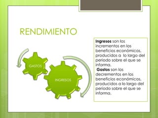 RENDIMIENTO
                     Ingresos son los
                     incrementos en los
                     beneficios económicos,
                     producidos a lo largo del
                     periodo sobre el que se
 GASTOS              informa.
                      Gastos son los
                     decrementos en los
          INGRESOS   beneficios económicos,
                     producidos a lo largo del
                     periodo sobre el que se
                     informa.
 