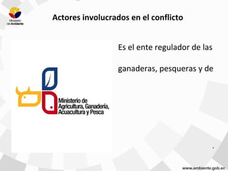 Actores involucrados en el conflicto
Es el ente regulador de las
ganaderas, pesqueras y de
.
 