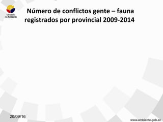 Número de conflictos gente – fauna
registrados por provincial 2009-2014
20/09/16
 