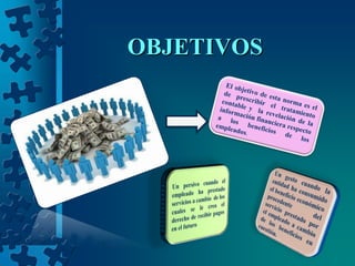 OBJETIVOS
 