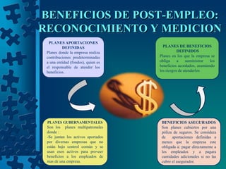 BENEFICIOS DE POST-EMPLEO:
RECONOCIMIENTO Y MEDICION
  PLANES APORTACIONES
          DEFINIDAS                   PLANES DE BENEFICIOS
 Planes donde la empresa realiza               DEFINIDOS
 contribuciones predeterminadas     Planes en los que la empresa se
 a una entidad (fondos), quien es   obliga     a    suministrar  los
 el responsable de atender los      beneficios acordados, asumiendo
 beneficios.                        los riesgos de atenderlos




 PLANES GUBERNAMENTALES              BENEFICIOS ASEGURADOS
 Son los planes multipatronales      Son planes cubiertos por una
 donde :                             póliza de seguros. Se considera
 -Se juntan los activos aportados    de    aportaciones definidas a
 por diversas empresas que no        menos que la empresa este
 están bajo control común y se       obligada a: pagar directamente a
 usan esos activos para proveer      los empleados y a pagara
 beneficios a los empleados de       cantidades adicionales si no las
 mas de una empresa.                 cubre el asegurador.
 