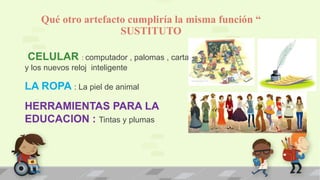 Qué otro artefacto cumpliría la misma función “
SUSTITUTO
CELULAR : computador , palomas , cartas ,
y los nuevos reloj inteligente
LA ROPA : La piel de animal
HERRAMIENTAS PARA LA
EDUCACION : Tintas y plumas
 