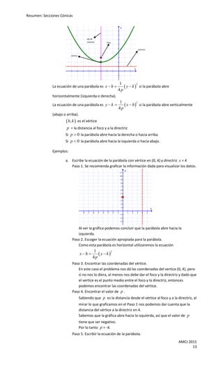 Resumen: Secciones Cónicas

                                                                                 y



                                           eje de
                                           simetría             foco


                                                                                                          directriz

                          vértice




                                                                                                  x




                                                                              1
                                                                                 y  k  si la parábola abre
                                                                                         2
              La ecuación de una parábola es x  h 
                                                                             4p
              horizontalmente (izquierda o derecha).
                                                                              1
                                                                                 x  h  si la parábola abre verticalmente
                                                                                         2
              La ecuación de una parábola es y  k 
                                                                             4p
              (abajo o arriba).
                       h, k  es el vértice
                       p = la distancia al foco y a la directriz
                      Si p  0 la parábola abre hacia la derecha o hacia arriba.
                      Si p  0 la parábola abre hacia la izquierda o hacia abajo.

              Ejemplos:

                      a. Escribe la ecuación de la parábola con vértice en (0, 4) y directriz x = 4
                         Paso 1. Se recomienda graficar la información dada para visualizar los datos.
                                                                                      y
                                                                                 11
                                                                                 10
                                                                                 9
                                                                                 8
                                                                                 7
                                                                                 6
                                                                                 5
                                                                                 4
                                                                                 3
                                                                                 2
                                                                                 1
                                                                                                                          x
                                      -8   -7    -6   -5   -4   -3     -2   -1            1   2       3       4       5
                                                                                 -1
                                                                                 -2
                                                                                 -3


                              Al ver la gráfica podemos concluir que la parábola abre hacia la
                              izquierda.
                           Paso 2. Escoger la ecuación apropiada para la parábola.
                              Como esta parábola es horizontal utilizaremos la ecuación
                                                  1
                                                    y k
                                                           2
                                    xh 
                                                 4p
                           Paso 3. Encontrar las coordenadas del vértice.
                              En este caso el problema nos dá las coordenadas del vertice (0, 4), pero
                              si no nos lo diera, al menos nos debe dar el foco y la directriz y dado que
                              el vertice es el punto medio entre el foco y la directriz, entonces
                              podemos encontrar las coordenadas del vértice.
                           Paso 4. Encontrar el valor de p .
                                    Sabiendo que p es la distancia desde el vértice al foco y a la directriz, al
                                    mirar lo que graficamos en el Paso 1 nos podemos dar cuenta que la
                                    distancia del vértice a la directriz en 4.
                                    Sabemos que la gráfica abre hacia la izquierda, así que el valor de p
                                    tiene que ser negativo.
                                    Por lo tanto p = -4.
                           Paso 5. Escribir la ecuación de la parábola.
                                                                                                                              AMCJ 2011
                                                                                                                                     13
 