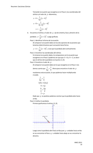 Resumen: Secciones Cónicas


                              Tomando la ecuación que escogimos en el Paso 2, las coordenadas del
                              vértice y el valor de p obtenemos,
                                      1
                               xh       y k
                                                   2

                                     4p
                                        1
                                               y  4
                                                       2
                               x0 
                                     4  4 
                                                 1
                                                    y  4
                                                            2
                                      x
                                                16
                      b. Encuentra el vértice, el valor de p , eje de simetría, foco y directriz de la
                                                1
                                                   x  2  . Luego grafícala.
                                                           2
                          parábola y 
                                                8
                          Paso 1. Identificar la forma de la ecuación.
                             Al comparar la ecuación dada con las dos opciones de ecuaciones que
                             tenemos determinamos que la ecuación tiene forma
                                            1
                                               x  h  , o sea que la parábola abre verticalmente.
                                                       2
                               yk 
                                           4p
                          Paso 2. Encontrar las coordenadas del vértice.
                             Si miramos la ecuación dada y la comparamos con la ecuación que
                             escogimos en el Paso 2 podemos ver que que k = 0 y h = -2, es decir
                             que el vértice de la parábola es el punto (-2, 0).
                          Paso 3. Encontrar el valor de p .
                              Al comparar la ecuación dada con la que escogimos en el Paso 1 nos
                                                                  1 1
                              damos cuenta que                      . Ahora para encontrar el valor de p
                                                                 4p 8
                              resolvemos esta ecuación, lo que podemos hacer multiplicando
                              cruzado.
                                                1 1
                                                  
                                                4p 8
                                           1 8   1 4 p 
                                       8  4p
                                       8 4p
                                         
                                       4    4
                                       2 p
                              Dado que p es positivo podemos concluir que la parábola abre hacia
                             arriba.
                          Paso 4. Graficar la parábola.
                             Primero graficamos el vértice (-2, 0).
                                                                                       y
                                                                                  9
                                                                                  8
                                                                                  7
                                                                                  6
                                                                                  5
                                                                                  4
                                                      vértice (-2, 0)
                                                                                  3
                                                                                  2
                                                                                  1
                                                                                                               x
                                 -9   -8   -7    -6   -5    -4    -3    -2   -1            1   2   3   4   5
                                                                                  -1
                                                                                  -2
                                                                                  -3


                              Luego como la parábola abre hacia arriba pues p unidades hacia arriba
                              se va a encontrar el foco y p unidades hacia abajo se va a encontrar la
                              directriz.


                                                                                                                   AMCJ 2011
                                                                                                                          14
 
