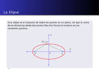 U d e A - u´ltima actualiz aci ´on: 5 d e d i c i e m b r e d e 2 0 1 8
La Elipse
Una elipse es el conjunto de todos los puntos en un plano, tal que la suma
de las distancias desde dos puntos fijos (los focos) en el plano es una
constante positiva.
 