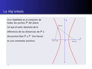 U d e A - u´ltima actualiz aci ´on: 5 d e d i c i e m b r e d e 2 0 1 8
La Hip´erbola
Una hipérbola es el conjunto de
todos los puntos P del plano
tal que el valor absoluto de la
diferencia de las distancias de P a
dos puntos fijos F y F′ (los focos)
es una constante positiva.
 