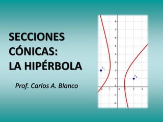 SECCIONES
CÓNICAS:
LA HIPÉRBOLA
Prof. Carlos A. Blanco
 