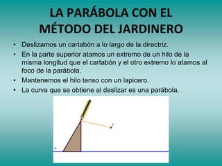 LA PARÁBOLA CON EL
MÉTODO DEL JARDINERO
• Deslizamos un cartabón a lo largo de la directriz.
• En la parte superior atamos un extremo de un hilo de la
misma longitud que el cartabón y el otro extremo lo atamos al
foco de la parábola.
• Mantenemos el hilo tenso con un lapicero.
• La curva que se obtiene al deslizar es una parábola.
 