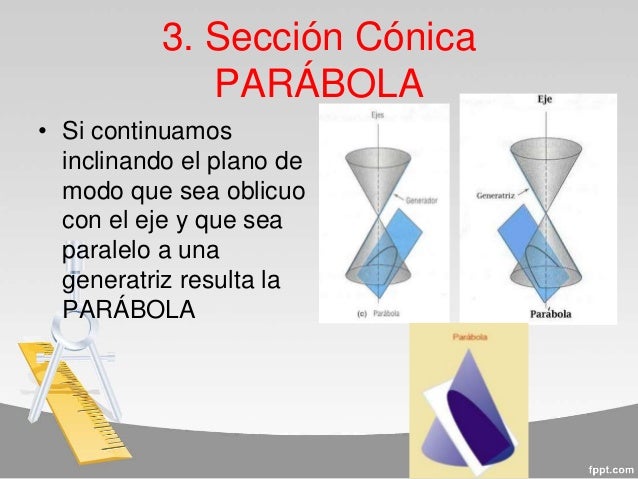 Secciones conica 2016