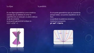 La elipse la parábola:
Es una figura geométrica curva simétrica
cerrada que se obtiene al cortar la
superficie de un cono por un plano oblicuo
al eje de simetría .
La ecuación general de la elipse es :
x2/a2 + y2/b2 = 1
Es un punto geométrico que se caracteriza
porque todos sus puntos equidistan en el
foco.
La parábola la podemos encontrar
mediante la ecuación:
y= ax2 + bx+c
 