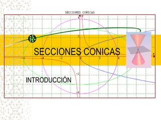 SECCIONES CONICAS
INTRODUCCIÓN
 