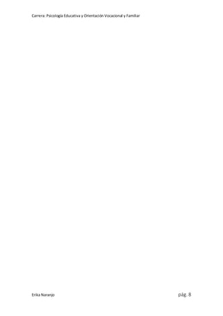 Carrera: Psicología Educativa y Orientación Vocacional y Familiar
Erika Naranjo pág. 8
 
