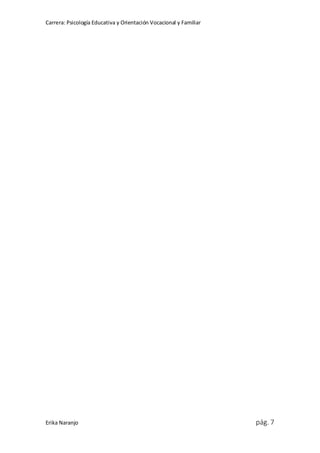 Carrera: Psicología Educativa y Orientación Vocacional y Familiar
Erika Naranjo pág. 7
 